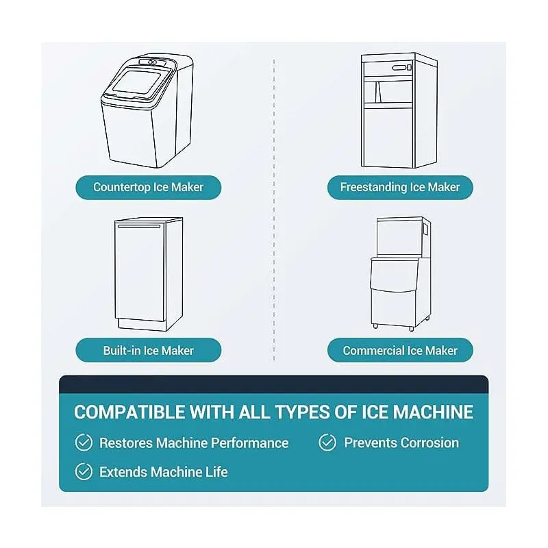 Gevi Ice Maker Cleaner & Descaler - Image 5
