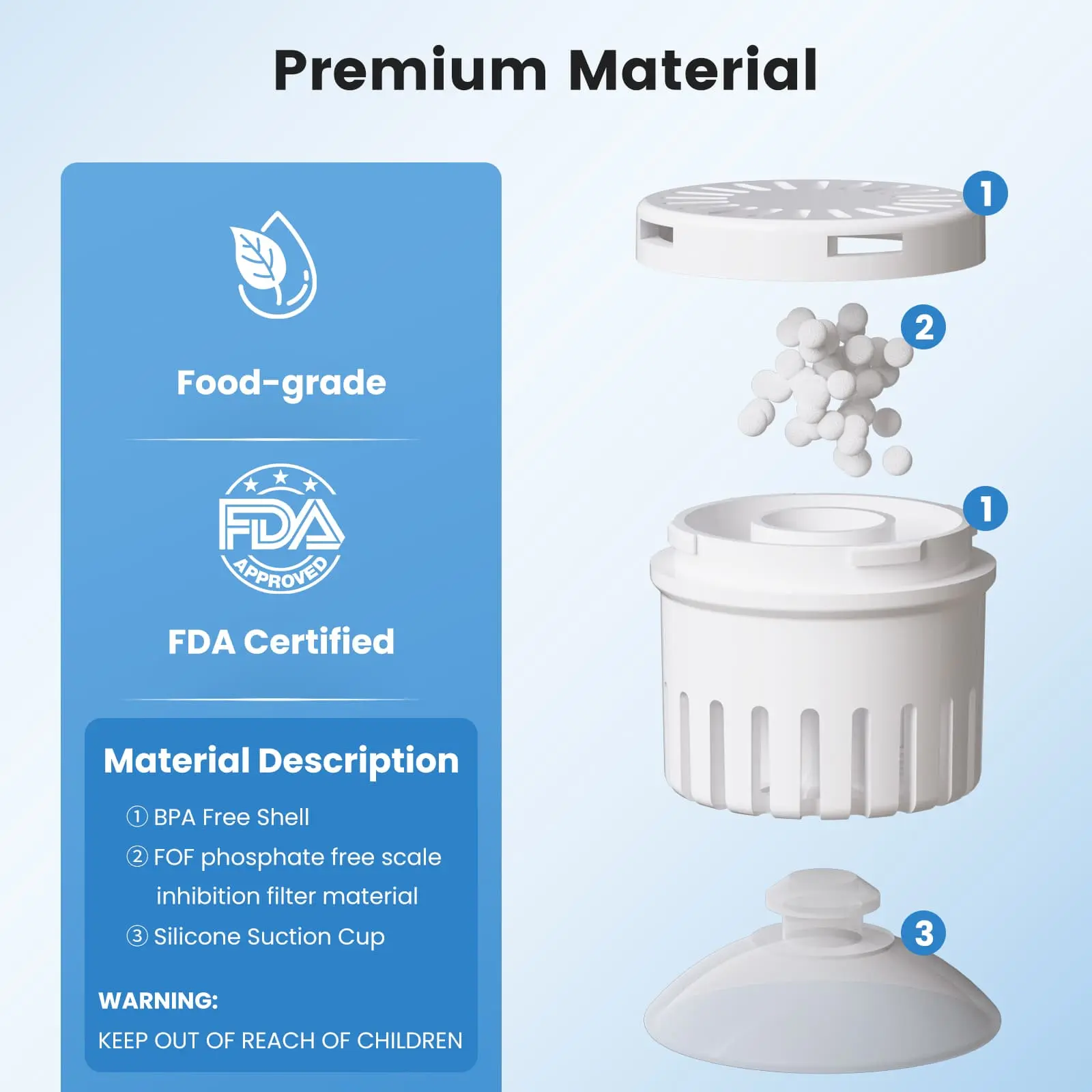 Gevi Food-Grade Water Scale Inhibitor for Ice Maker & Coffee Makers - Image 4