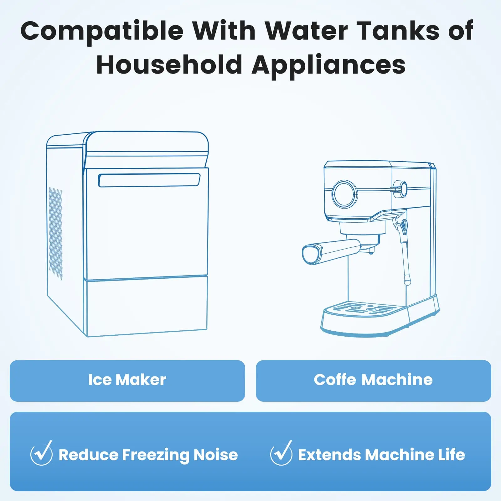 Gevi Food-Grade Water Scale Inhibitor for Ice Maker & Coffee Makers - Image 7