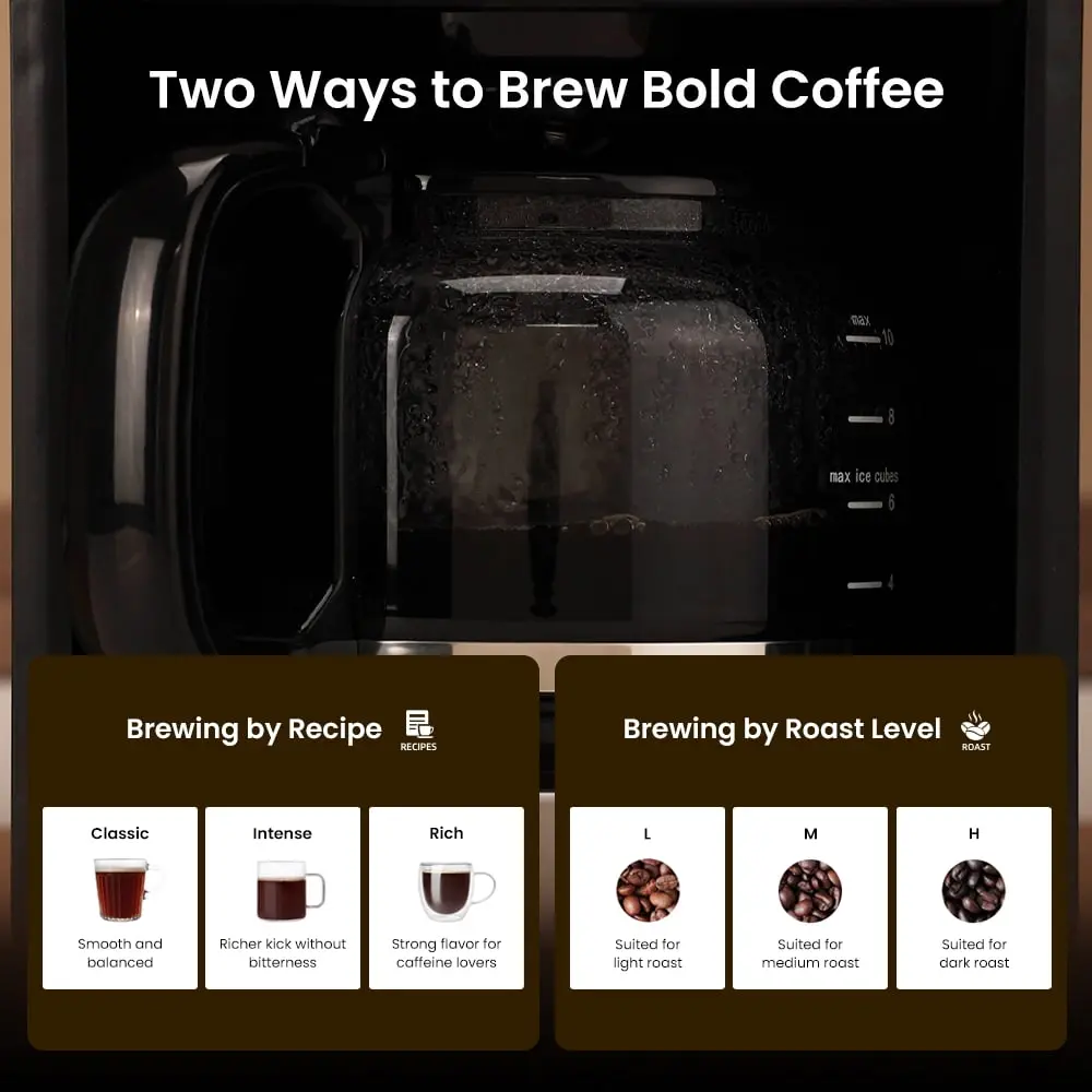 GEVI 10-Cup Drip Coffee Maker Machine with Grinder and LED Touchscreen DCMF0 - Image 5