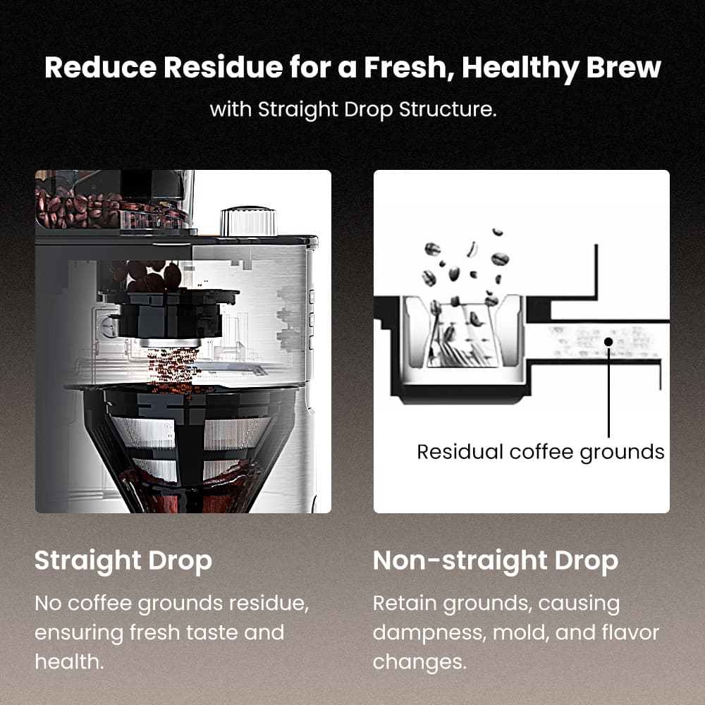 GEVI Programmable 10-Cup Grind & Brew Coffee Maker Machine with Built-in Grinder DCMB0 - Image 6